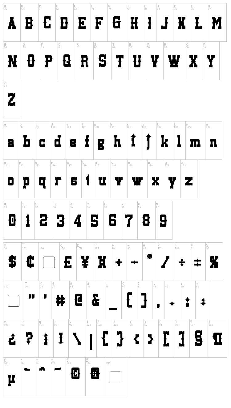 Lassiter font map